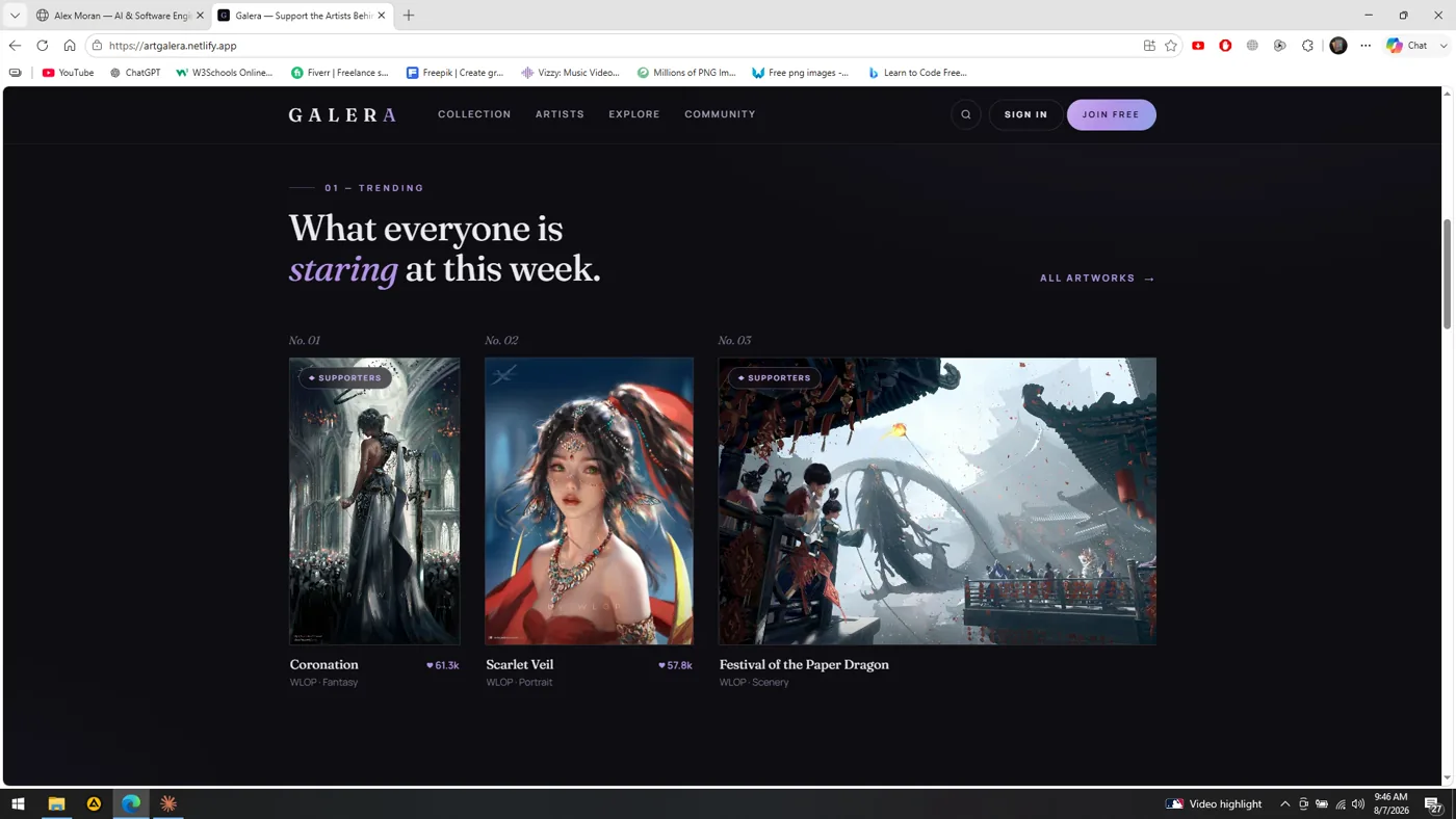 Galera trending section, showing featured artworks with supporter-only badges